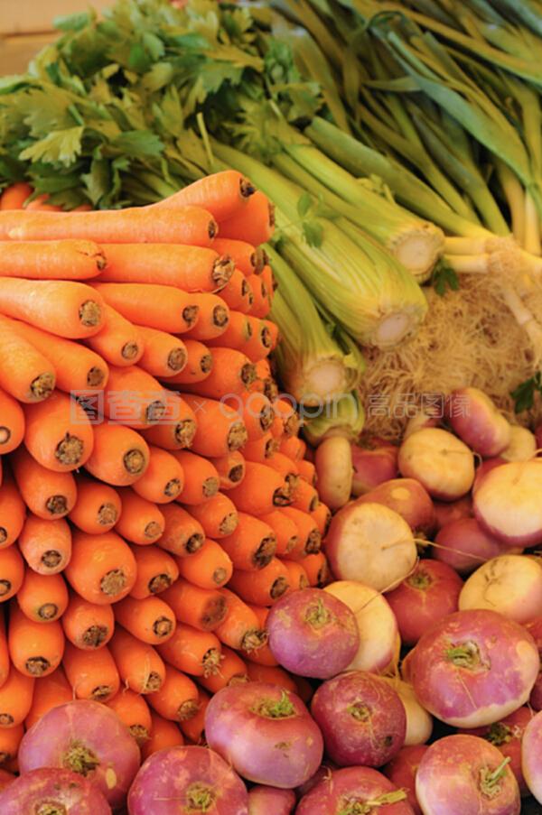 新鮮蔬菜零售 品質、渠道與消費趨勢